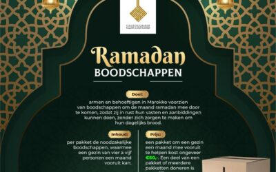 Ramadan Boodschappen