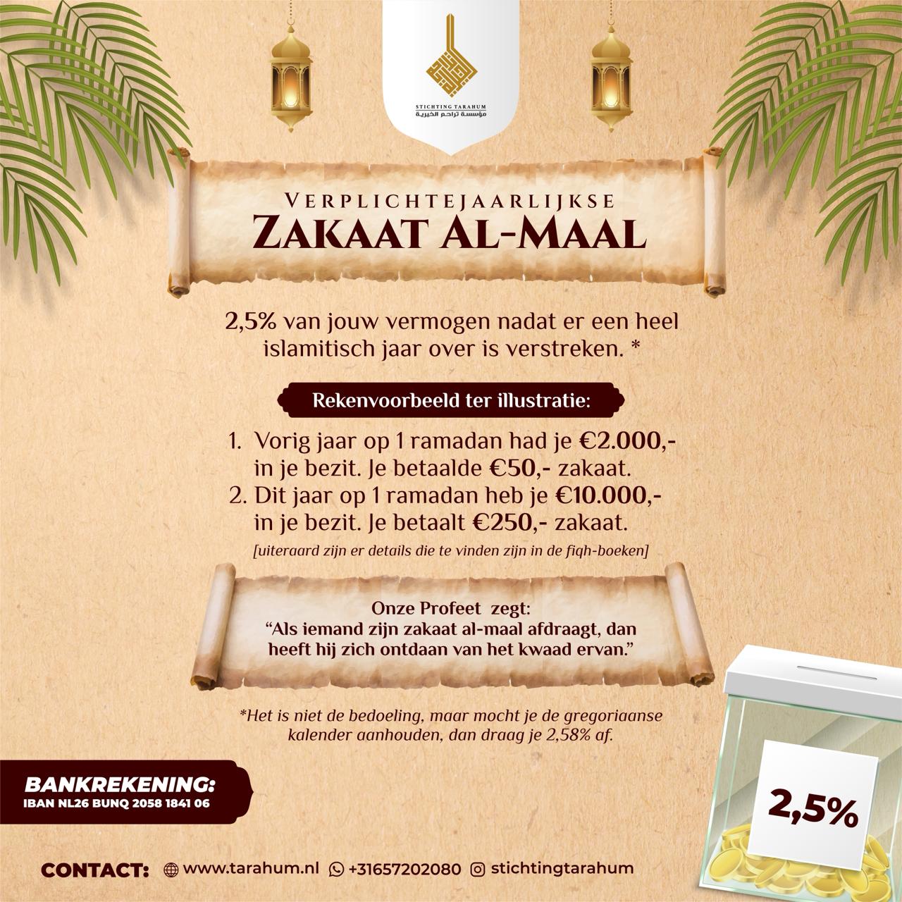 Project Zakaat Al-Maal